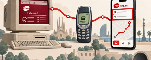 30 anys de TMB a Internet